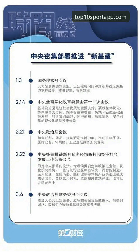 UBA最新榜单官方下载 体育App排行全新解读 UBA最新榜单官方下载详解
